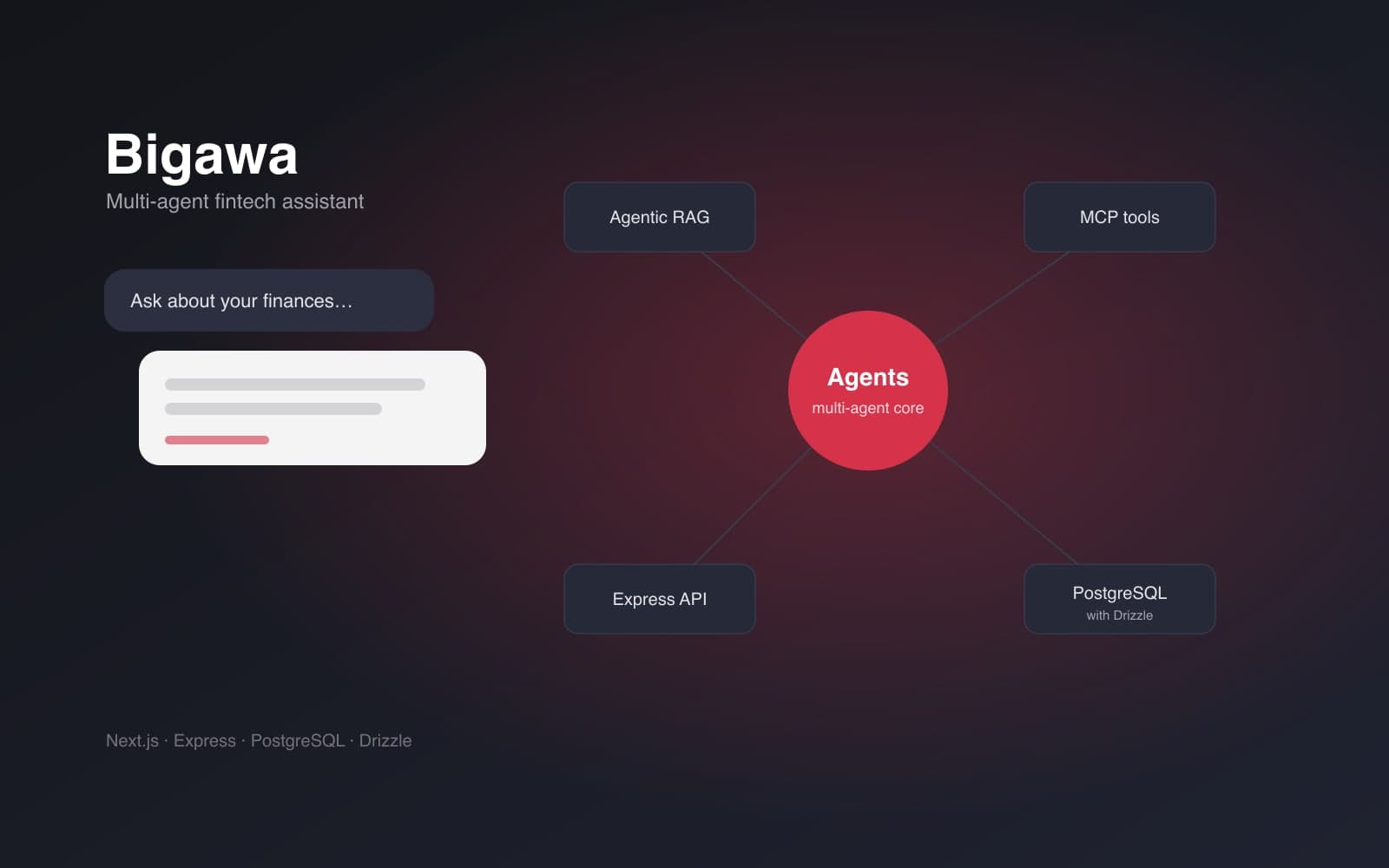 Illustration of Bigawa's multi-agent architecture